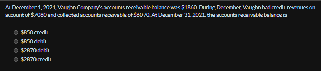 At December 1, 2021, Vaughn Company's accounts receivable balance was $1860. During December, Vaughn had credit revenues on
account of $7080 and collected accounts receivable of $6070. At December 31, 2021, the accounts receivable balance is
$850 credit.
Ⓒ $850 debit
Ⓒ $2870 debit.
O $2870 credit.