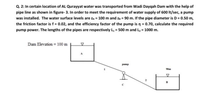 Q. 2: In certain location of AL Qurayyat water was transported from Wadi Dayqah Dam with the help of
pipe line as shown in figure- 3. In order to meet the requirement of water supply of 600 It/sec, a pump
was installed. The water surface levels are za = 100 m and za = 90 m. If the pipe diameter is D = 0.50 m,
the friction factor is f = 0.02, and the efficiency factor of the pump is n = 0.70, calculate the required
pump power. The lengths of the pipes are respectively L, = 500 m and L = 1000 m.
Dam Elevation = 100 m
pump
