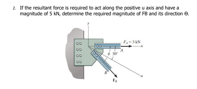 2. If the resultant force is required to act along the positive u axis and have a
magnitude of 5 kN, determine the required magnitude of FB and its direction e.
FA = 3 kN
e 30°
B
m.
FB
