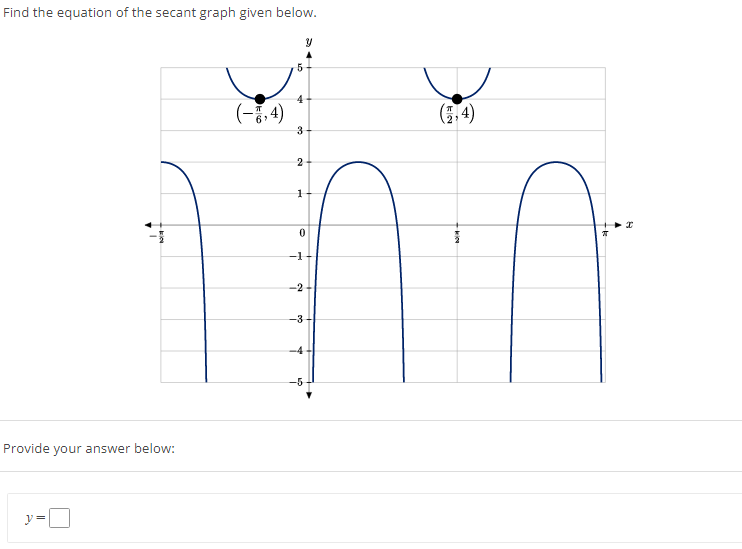 Find the equation of the secant graph given below.
Provide your answer below:
y =
5
4
3
2
1
0
-1
-2
-3
-4
y
-5
(4)
T
I