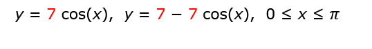 y = 7 cos(x), y = 7 7 cos(x), 0≤ x ≤ T
-