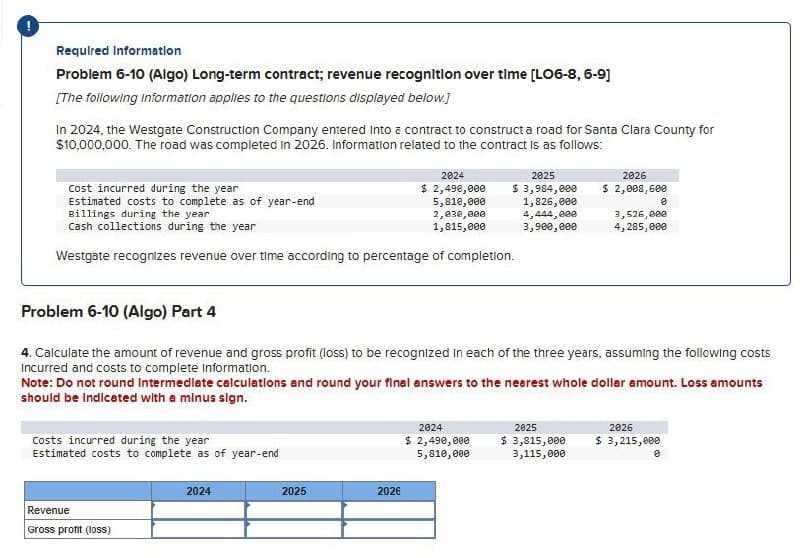 Required Information
Problem 6-10 (Algo) Long-term contract; revenue recognition over time [LO6-8, 6-9]
[The following Information applies to the questions displayed below.]
In 2024, the Westgate Construction Company entered into a contract to construct a road for Santa Clara County for
$10,000,000. The road was completed in 2026. Information related to the contract is as follows:
2025
Cost incurred during the year
Estimated costs to complete as of year-end
Billings during the year
Cash collections during the year
2024
2026
$ 2,490,000
5,810,000
2,030,000
$ 3,984,000
$ 2,008,600
1,826,000
в
4,444,000
3,900,000
3,526,000
4,285,000
1,815,000
Westgate recognizes revenue over time according to percentage of completion.
Problem 6-10 (Algo) Part 4
4. Calculate the amount of revenue and gross profit (loss) to be recognized in each of the three years, assuming the following costs
Incurred and costs to complete Information.
Note: Do not round Intermediate calculations and round your final answers to the nearest whole dollar amount. Loss amounts
should be Indicated with a minus sign.
Costs incurred during the year
Estimated costs to complete as of year-end
Revenue
Gross profit (loss)
2024
2025
2026
2024
2025
2026
$ 2,490,000
5,810,000
$ 3,815,000
3,115,000
$ 3,215,000