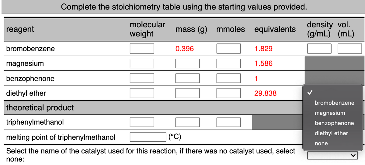 Complete the stoichiometry table using the starting values provided.
density vol.
(g/mL) (mL)
molecular
reagent
mass (g) mmoles equivalents
weight
bromobenzene
0.396
1.829
magnesium
1.586
benzophenone
1
diethyl ether
29.838
bromobenzene
theoretical product
magnesium
triphenylmethanol
benzophenone
diethyl ether
melting point of triphenylmethanol
(°C)
none
Select the name of the catalyst used for this reaction, if there was no catalyst used, select
none:
