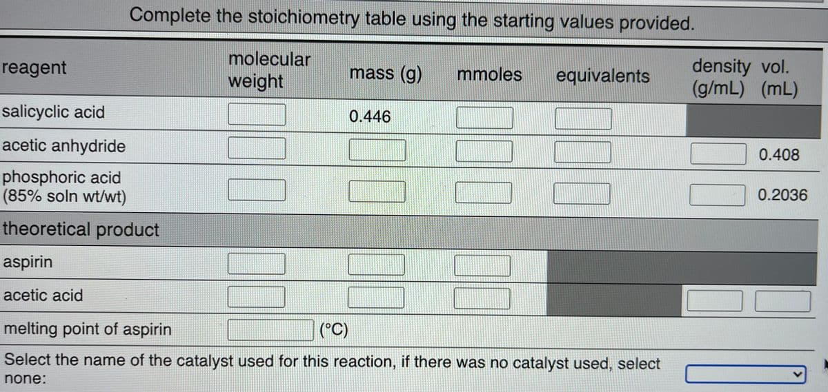 Complete the stoichiometry table using the starting values provided.
molecular
density vol.
(g/mL) (mL)
reagent
mass (g)
mmoles
equivalents
weight
salicyclic acid
0.446
acetic anhydride
0.408
phosphoric acid
(85% soln wt/wt)
0.2036
theoretical product
aspirin
acetic acid
melting point of aspirin
(°C)
Select the name of the catalyst used for this reaction, if there was no catalyst used, select
none:
