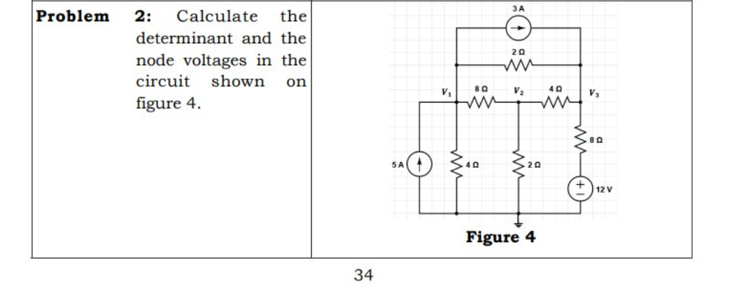 ЗА
Problem
2:
Calculate
the
determinant and the
20
node voltages in the
circuit
shown
on
80
V2
40
figure 4.
5 A
40
12 V
Figure 4
34
