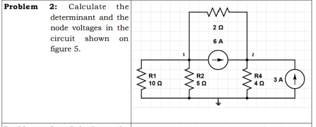Problem
2:
Calculate
the
determinant and the
node voltages in the
20
circuit
shown
on
6 A
figure 5.
2
R1
R2
R4
3 A(
10 Q
