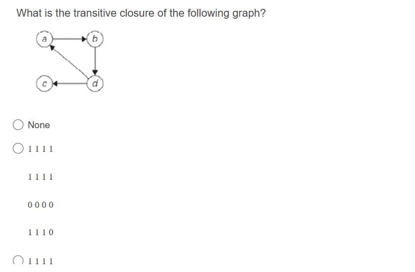 What is the transitive closure of the following graph?
a
None
O 1111
1111
0000
1110
O 1111
