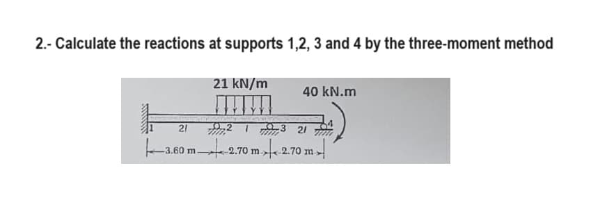 2.- Calculate the reactions at supports 1,2, 3 and 4 by the three-moment method
21
-3.60 m
21 kN/m
40 kN.m
21
2.70 m2.70 1 m-
1116
21