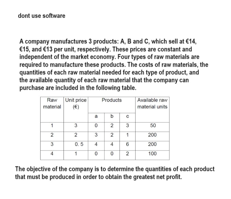dont use software
A company manufactures 3 products: A, B and C, which sell at €14,
€15, and €13 per unit, respectively. These prices are constant and
independent of the market economy. Four types of raw materials are
required to manufacture these products. The costs of raw materials, the
quantities of each raw material needed for each type of product, and
the available quantity of each raw material that the company can
purchase are included in the following table.
Raw
material (€)
Unit price
1
2
3
4
3
2
0.5
1
Products
a b
0
2
3
2
4
4
0
0
с
3
1
6
2
Available raw
material units
50
200
200
100
The objective of the company is to determine the quantities of each product
that must be produced in order to obtain the greatest net profit.