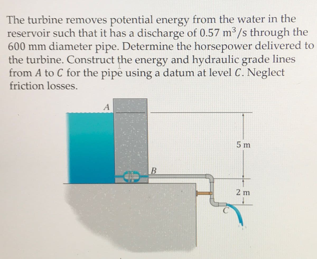 The turbine removes potential energy from the water in the
reservoir such that it has a discharge of 0.57 m³/s through the
600 mm diameter pipe. Determine the horsepower delivered to
the turbine. Construct the energy and hydraulic grade lines
from A to C for the pipe using a datum at level C. Neglect
friction losses.
A
5 m
B
2 m