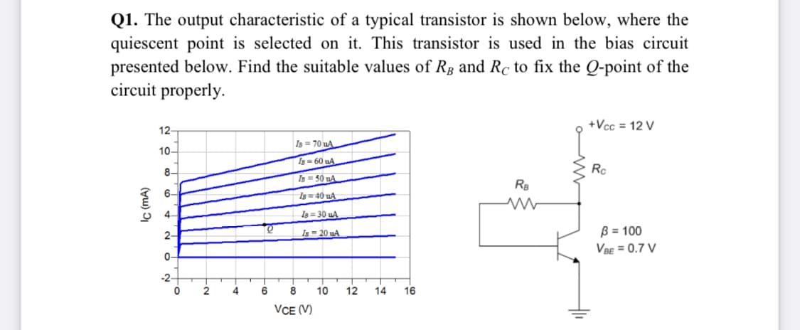 Q1. The output characteristic of a typical transistor is shown below, where the
quiescent point is selected on it. This transistor is used in the bias circuit
presented below. Find the suitable values of Rg and Rc to fix the Q-point of the
circuit properly.
+Vcc = 12 V
12-
Is = 70 uA
10-
Ig = 60 uA
8-
Rc
Is = 50 uA
Rs
6-
Ig= 40 uA
4.
Is = 30 uĄ
Is = 20 uA
B = 100
2-
VBE = 0.7 V
0-
-2-
2
4
6
8
10
12
14
16
VCE (V)
Ic (mA)
