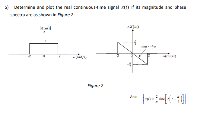 5) Determine and plot the real continuous-time signal x(t) if its magnitude and phase
spectra are as shown in Figure 2:
|X(w)|
ZX(w)
-2
0
2
w(rad/s)
Figure 2
-2
K2
Slope=
2
w(rad/s)
Ans:
A:[-(1-4)
sinc