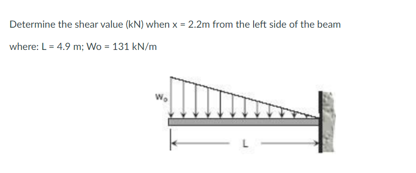 Determine the shear value (kN) when x = 2.2m from the left side of the beam
where: L = 4.9 m; Wo = 131 kN/m
Wo