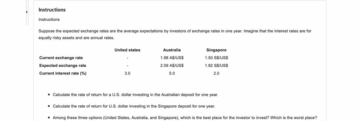 Instructions
Instructions
Suppose the expected exchange rates are the average expectations by investors of exchange rates in one year. Imagine that the interest rates are for
equally risky assets and are annual rates.
Current exchange rate
Expected exchange rate
Current interest rate (%)
United states
3.0
Australia
1.98 A$/US$
2.09 A$/US$
5.0
Singapore
1.93 S$/US$
1.82 S$/US$
2.0
• Calculate the rate of return for a U.S. dollar investing in the Australian deposit for one year.
• Calculate the rate of return for U.S. dollar investing in the Singapore deposit for one year.
• Among these three options (United States, Australia, and Singapore), which is the best place for the investor to invest? Which is the worst place?