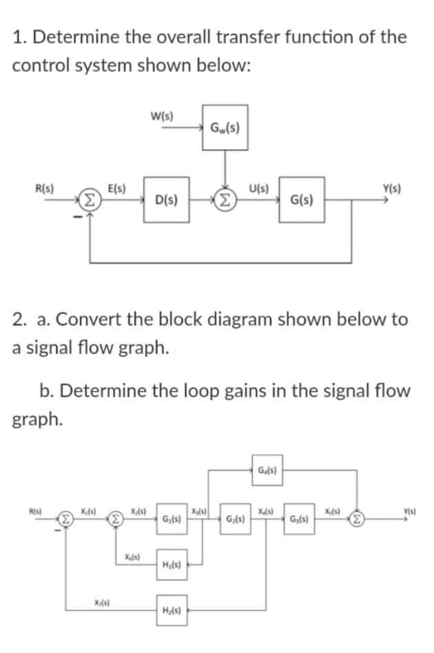 1. Determine the overall transfer function of the
control system shown below:
W(s)
Gw(s)
R(s)
E(s)
Y(s)
U(s)
Σ)
D(s)
G(s)
2. a. Convert the block diagram shown below to
a signal flow graph.
b. Determine the loop gains in the signal flow
graph.
Gals)
Xals
G,(s)
Ris)
Kls)
Yis)
G,(s)
Hi(s)
Hals)
