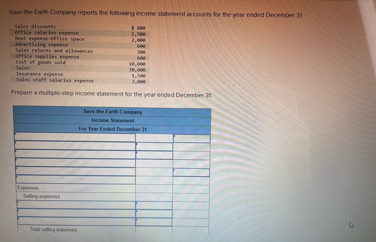 Save-the-Earth Company reports the following income statement accounts for the year ended December 31.
Sales discounts
Office salaries expense
Rent expense-Office space
Advertising expense
Sales returns and allowances
Office supplies expense
Cost of goods sold
Sales
$ 800
2,500
2,000
600
300
600
Insurance expense
Sales staff salaries expense
10,000
30,000
1,500
3,000
Prepare a multiple-step income statement for the year ended December 31.
Save-the-Earth Company
Income Statement
For Year Ended December 31
Expenses
Selling expenses
Total selling expenses
