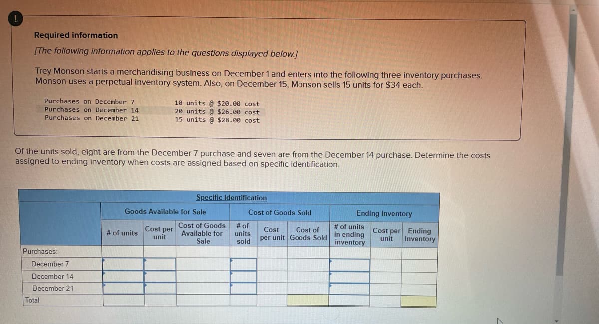 Required information
[The following information applies to the questions displayed below.]
Trey Monson starts a merchandising business on December 1 and enters into the following three inventory purchases.
Monson uses a perpetual inventory system. Also, on December 15, Monson sells 15 units for $34 each.
Purchases on December 7
Purchases on December 14
Purchases on December 21
10 units @ $20.00 cost
20 units @ $26.00 cost
15 units @ $28.00 cost
Of the units sold, eight are from the December 7 purchase and seven are from the December 14 purchase. Determine the costs
assigned to ending inventory when costs are assigned based on specific identification.
Specific Identification
Goods Available for Sale
Cost of Goods Sold
Ending Inventory
Cost per
unit
Cost of Goods
Available for
Sale
# of
units
sold
Cost of
per unit Goods Sold
# of units Cost per
in ending
inventory
Cost
# of units
unit
Inventory
Purchases:
December 7
December 14
December 21
Total
