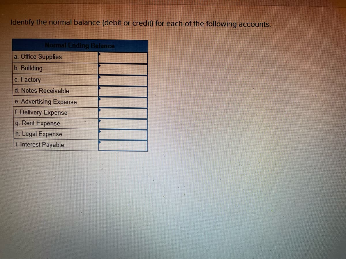 Identify the normal balance (debit or credit) for each of the following accounts.
Normal Ending Balance
a. Office Supplies
b. Building
c. Factory
d. Notes Receivable
e. Advertising Expense
f. Delivery Expense
g. Rent Expense
h. Legal Expense
i. Interest Payable

