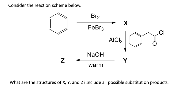 Consider the reaction scheme below.
N
Br₂
FeBr3
NaOH
warm
AICI 3
X
Y
CI
What are the structures of X, Y, and Z? Include all possible substitution products.