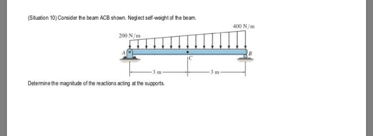 (Situation 10) Consider the beam ACB shown. Neglect self-weight of the beam.
400 N/m
200 N/m
Determine the magnitude of the reactions acting at the supports.

