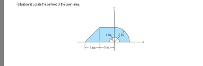 (Situation 9) Locate the centroid of the given area.
3 in
Fsuts
