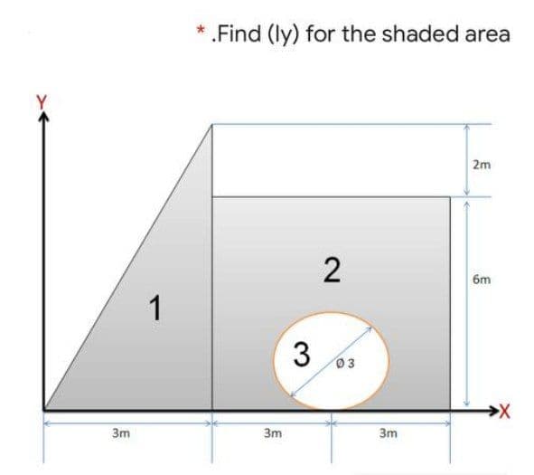 * .Find (ly) for the shaded area
Y
2m
2
6m
1
03
3m
3m
3m
3.
