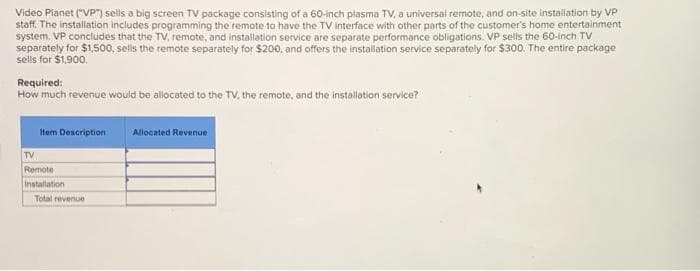 Video Planet ("VP") sells a big screen TV package consisting of a 60-inch plasma TV, a universal remote, and on-site installation by VP
staff. The installation includes programming the remote to have the TV interface with other parts of the customer's home entertainment
system. VP concludes that the TV, remote, and installation service are separate performance obligations. VP sells the 60-inch TV
separately for $1,500, sells the remote separately for $200, and offers the installation service separately for $300. The entire package
sells for $1,900.
Required:
How much revenue would be allocated to the TV, the remote, and the installation service?
Item Description Allocated Revenue
TV
Remote
Installation
Total revenue