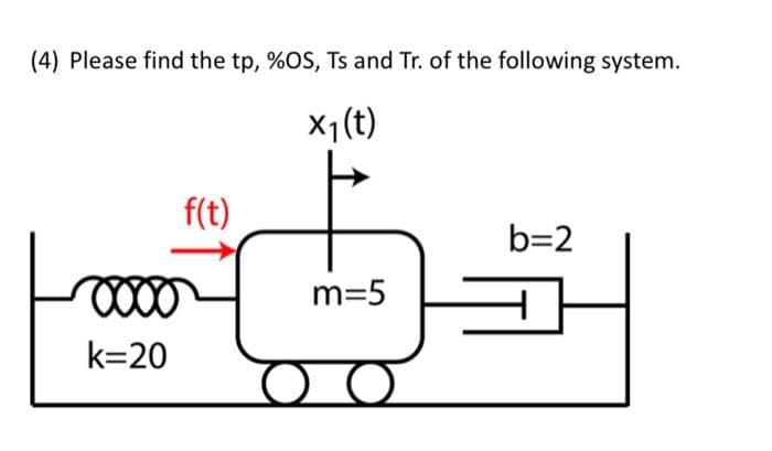 (4) Please find the tp, %OS, Ts and Tr. of the following system.
X1(t)
f(t)
b=2
m=5
k=20
O O
