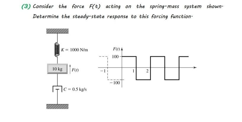 (3) Consider the force F(t) acting on the spring-mass system shown.
Determine the steady-state response to this forcing function.
K = 1000 N/m
F(t) A
100
10 kg
F(t)
-100
C=0.5 kg/s
1
2