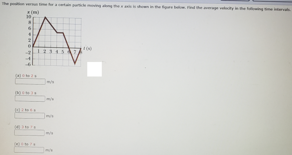 The position versus time for a certain particle moving along the x axis is shown in the figure below. Find the average velocity in the following time intervals.
х (m)
10
6.
4
t (s)
1 2 3 4 5 6 78
-2
-4
-6
(a) 0 to 2 s
m/s
(b) 0 to 3 s
m/s
(c) 2 to 6 s
m/s
(d) 3 to 7 s
m/s
(e) 0 to 7 s
m/s
