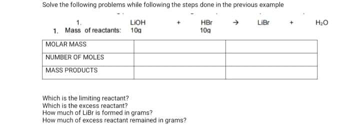 Solve the following problems while following the steps done in the previous example
1.
LIOH
1. Mass of reactants: 10g
MOLAR MASS
NUMBER OF MOLES
MASS PRODUCTS
Which is the limiting reactant?
Which is the excess reactant?
+
How much of LiBr is formed in grams?
How much of excess reactant remained in grams?
HBr
10g
LiBr
+
H₂O