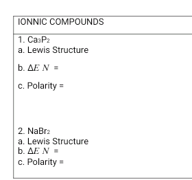 IONNIC COMPOUNDS
1. Ca³P2
a. Lewis Structure
b. AE N =
c. Polarity =
2. NaBr2
a. Lewis Structure
b. AE N =
c. Polarity =