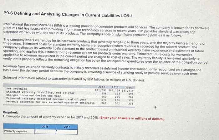P9-6 Defining and Analyzing Changes in Current Liabilities LO9-1
International Business Machines (IBM) is a leading provider of computer products and services. The company is known for its hardware
products but has focused on providing information technology services in recent years. IBM provides standard warranties and
extended warranties with the sale of its products. The company's note on significant accounting policies is as follows:
The company offers warranties for its hardware products that generally range up to three years, with the majority being either one or
three years. Estimated costs for standard warranty terms are recognized when revenue is recorded for the related product. The
company estimates its warranty costs standard to the product based on historical warranty claim experience and estimates of future
spending, and applies this estimate to the revenue stream for products under warranty. Estimated future costs for warranties
applicable to revenue recognized in the current period are charged to cost of sales. The warranty liability is reviewed quarterly to
verify that it properly reflects the remaining obligation based on the anticipated expenditures over the balance of the obligation period.
Revenue from extended warranty contracts is initially recorded as deferred income and subsequently recognized on a straight-line
basis over the delivery period because the company is providing a service of standing ready to provide services over such term.
Selected information related to warranties provided by IBM follows (in millions of U.S. dollars):
Net revenues
Standard warranty liability, end of year
Charges incurred during the year
Extended warranty deferred revenue, end of year
Revenue deferred for new extended warranty contracts
Warranty expense
2010
2017
2016
$81,591 $81,139 $81,919
158
196
163
204
573
260
2018
Required:
1. Compute the amount of warranty expense for 2017 and 2018. (Enter your answers in millions of dollars.)
2017
192
205
606
307
571
303
