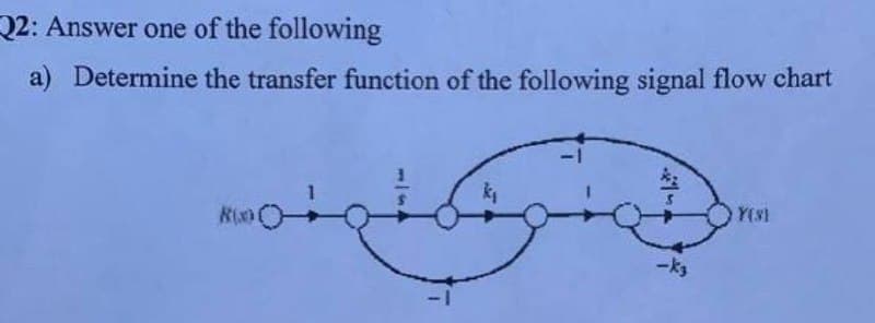 22: Answer one of the following
a) Determine the transfer function of the following signal flow chart
-k3
