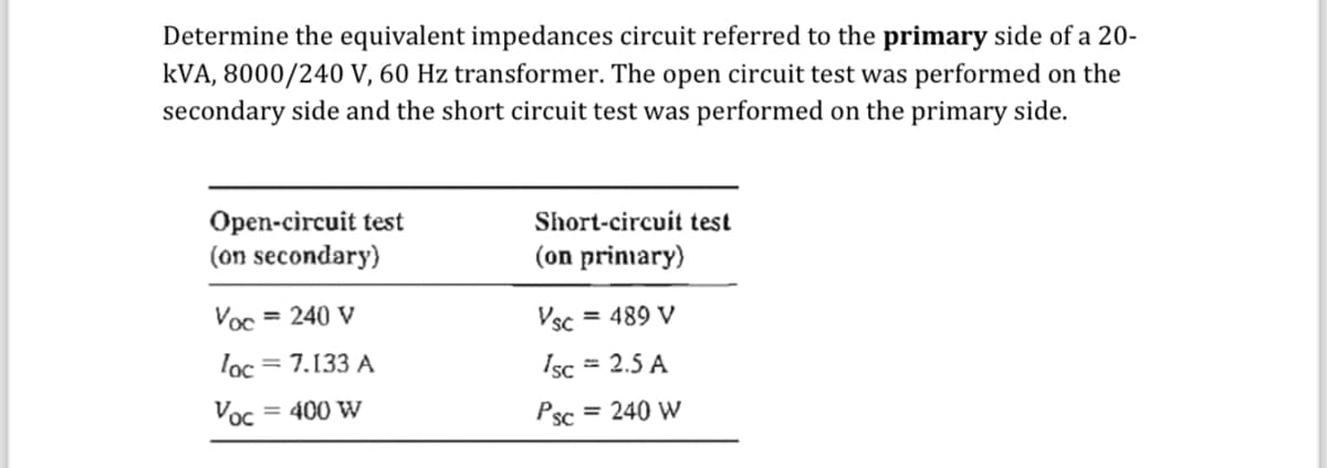 Determine the equivalent impedances circuit referred to the primary side of a 20-
kVA, 8000/240 V, 60 Hz transformer. The open circuit test was performed on the
secondary side and the short circuit test was performed on the primary side.
(on secondary)
Open-circuit test
Short-circuit test
(on primary)
Voc
= 240 V
VSC
= 489 V
loc = 7.133 A
Isc = 2.5 A
Voc
= 400 W
Psc
= 240 W