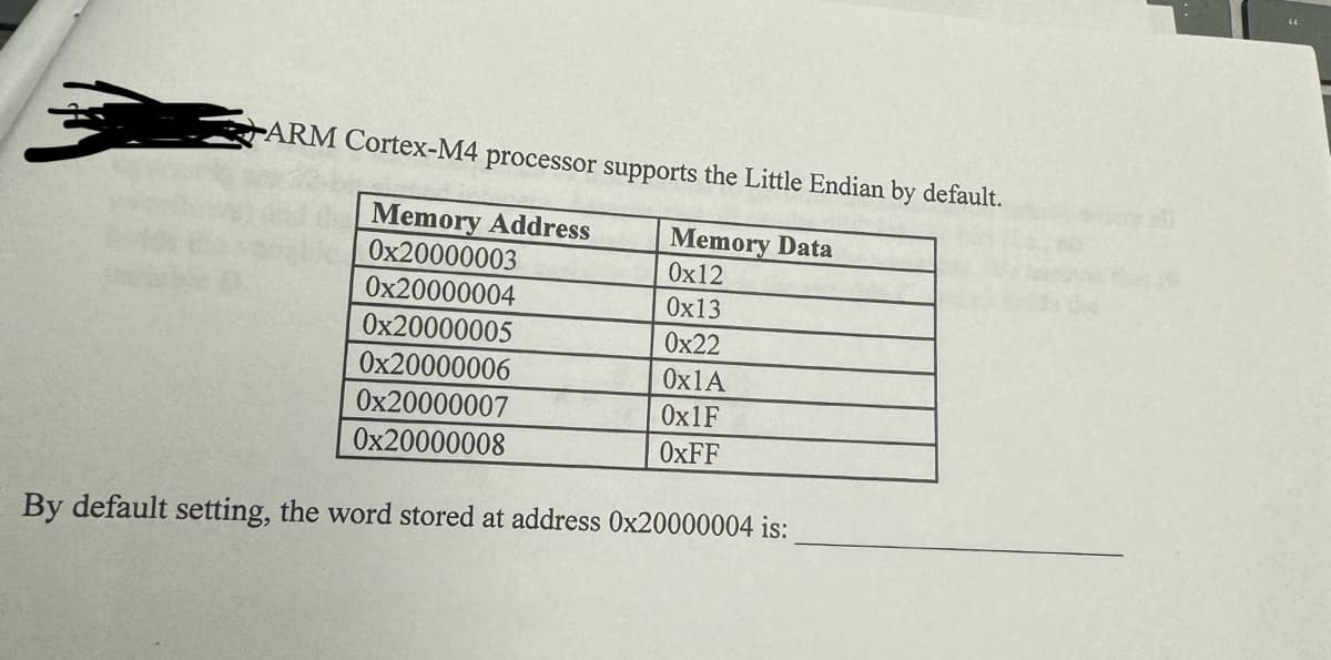 ARM Cortex-M4 processor supports the Little Endian by default.
Memory Address
Memory Data
0x20000003
0x12
0x20000004
0x13
0x20000005
0x22
0x20000006
0x1A
0x20000007
0x1F
0x20000008
OxFF
By default setting, the word stored at address 0x20000004 is:
"