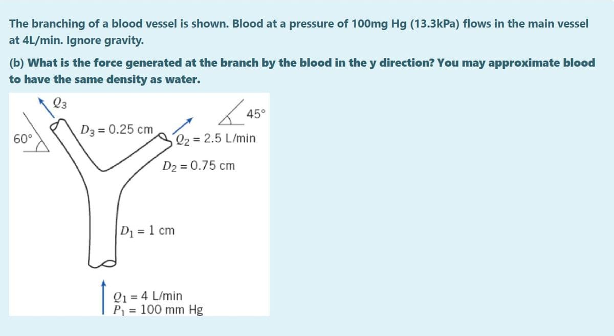 The branching of a blood vessel is shown. Blood at a pressure of 100mg Hg (13.3kPa) flows in the main vessel
at 4L/min. Ignore gravity.
(b) What is the force generated at the branch by the blood in the y direction? You may approximate blood
to have the same density as water.
45°
D3 = 0.25 cm
%3D
60°
Q2 = 2.5 L/min
D2 = 0.75 cm
D1 = 1 cm
Q1 = 4 L/min
P = 100 mm Hg
