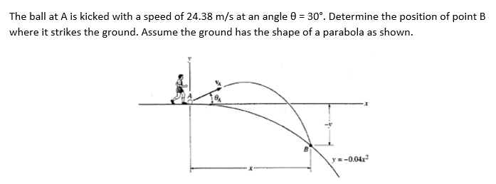The ball at A is kicked with a speed of 24.38 m/s at an angle 0 = 30°. Determine the position of point B
where it strikes the ground. Assume the ground has the shape of a parabola as shown.
y=-0.04x²