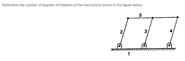 Determine the number of degrees of freedom of the mechanism shown in the figure below.
2
3

