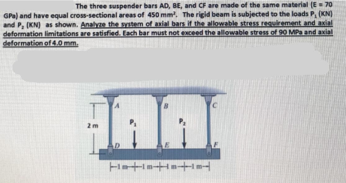 The three suspender bars AD, BE, and CF are made of the same material (E = 70
GPa) and have equal cross-sectional areas of 450 mm². The rigid beam is subjected to the loads P, (KN)
and P, (KN) as shown. Analyze the system of axial bars if the allowable stress requirement and axial
deformation limitations are satisfied. Each bar must not exceed the allowable stress of 90 MPa and axial
deformation of 4.0 mm.
B
FOR CHIN
2 m
D
|+++