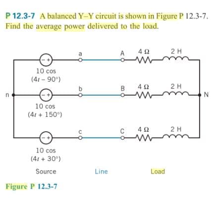 P 12.3-7 A balanced Y-Y circuit is shown in Figure P 12.3-7.
Find the average power delivered to the load.
n
10 cos
(4t-90°)
10 cos
(4r + 150°)
10 cos
(41+30°)
Source
Figure P 12.3-7
a
b
Line
A
B
C
492
492
4 Ω
492
Load
2 H
2 H
2 H
N