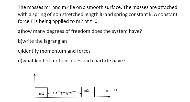 The masses m1 and m2 lie on a smooth surface. The masses are attached
with a spring of non stretched length 10 and spring constant k. A constant
force F is being applied to m2 at t=0.
a)how many degrees of freedom does the system have?
b)write the lagrangian
c)identify momentum and forces
d)what kind of motions does each particle have?
m2
F1
m1
