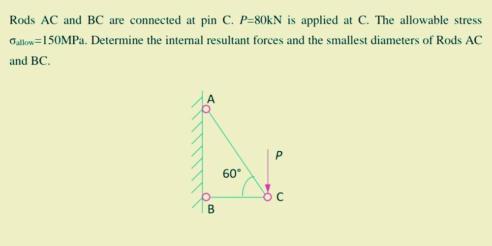 Rods AC and BC are connected at pin C. P=80kN is applied at C. The allowable stress
Gallow=150MPa. Determine the internal resultant forces and the smallest diameters of Rods AC
and BC.
A
P
B
60°