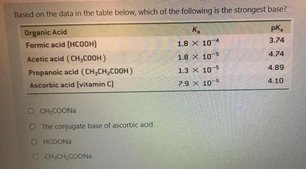 Based on the data in the table below, which of the following is the strongest base?
Organic Acid
Formic acid (HCOOH)
K,
pK,
1.8 X 10 4
3.74
Acetic acid (CH;COOH)
1.8 X 105
4.74
Propanoic acid (CH3CH2COOH)
Ascorbic acid (vitamin C)
1.3 X 10 5
4.89
7.9 X 10 5
4.10
OCH;COONA
O The conjugate base of ascorbic acid
OHCOONa
O CH;CH2COONA
