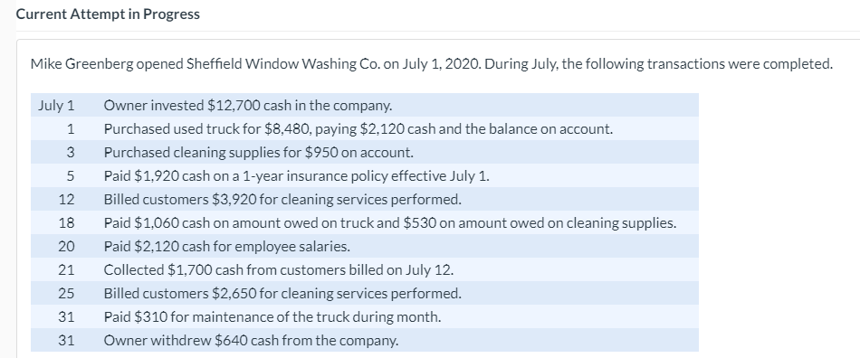 Current Attempt in Progress
Mike Greenberg opened Sheffield Window Washing Co. on July 1, 2020. During July, the following transactions were completed.
July 1
Owner invested $12,700 cash in the company.
1
Purchased used truck for $8,480, paying $2,120 cash and the balance on account.
3
Purchased cleaning supplies for $950 on account.
5
Paid $1,920 cash on a 1-year insurance policy effective July 1.
12
Billed customers $3,920 for cleaning services performed.
18
Paid $1,060 cash on amount owed on truck and $530 on amount owed on cleaning supplies.
20
Paid $2,120 cash for employee salaries.
21
Collected $1,700 cash from customers billed on July 12.
25
Billed customers $2,650 for cleaning services performed.
31
Paid $310 for maintenance of the truck during month.
31
Owner withdrew $640 cash from the company.
