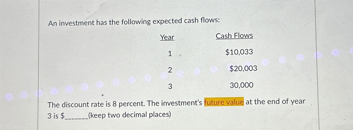 An investment has the following expected cash flows:
Year
2
3
Cash Flows
$10,033
$20,003
30,000
The discount rate is 8 percent. The investment's future value at the end of year
3 is $ ___(keep two decimal places)