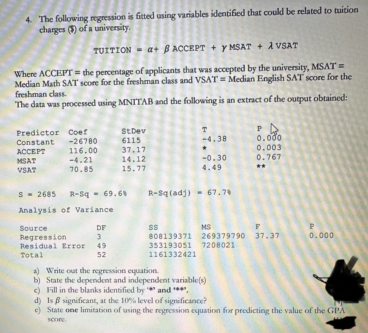 4. The following regression is fitted using variables identified that could be related to tuition
charges ($) of a university.
TUITION = a+ ẞ ACCEPT + y MSAT + 1 VSAT
Where ACCEPT = the percentage of applicants that was accepted by the university, MSAT =
Median Math SAT score for the freshman class and VSAT = Median English SAT score for the
freshman class.
The data was processed using MNITAB and the following is an extract of the output obtained:
Predictor Coef
StDev
Constant
-26780
6115
ACCEPT
116.00
37.17
MSAT
-4.21
14.12
VSAT
70.85
15.77
T
P
-4.38
0.000
0.003
-0.30
4.49
S = 2685
R-Sq = 69.6%
R-Sq (adj) = 67.7 %
Analysis of Variance
0.767
**
Source
DF
SS
MS
F
P
Regression
3
808139371
Residual Error
49
353193051
269379790
7208021
37.37
0.000
Total
52
1161332421
a) Write out the regression equation.
b) State the dependent and independent variable(s)
c) Fill in the blanks identified by *** and ****.
d) Is ẞ significant, at the 10% level of significance?
e) State one limitation of using the regression equation for predicting the value of the GPA
score.
