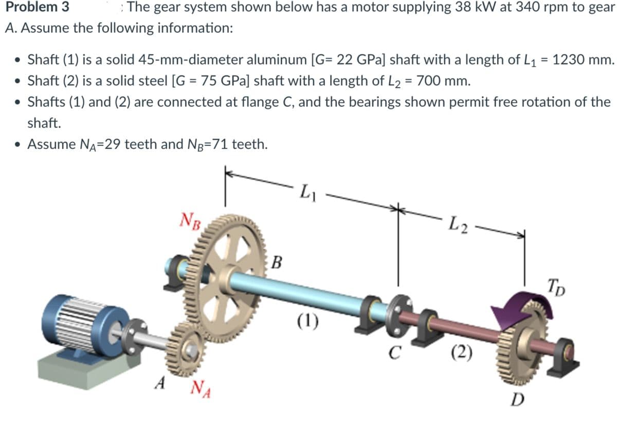 Problem 3
The gear system shown below has a motor supplying 38 kW at 340 rpm to gear
A. Assume the following information:
• Shaft (1) is a solid 45-mm-diameter aluminum [G= 22 GPa] shaft with a length of L₁ = 1230 mm.
• Shaft (2) is a solid steel [G = 75 GPa] shaft with a length of L₂ = 700 mm.
• Shafts (1) and (2) are connected at flange C, and the bearings shown permit free rotation of the
shaft.
• Assume NÃ=29 teeth and NB=71 teeth.
NB
A NA
B
L₁
(1)
L2
SES
с
(2)
D
TD