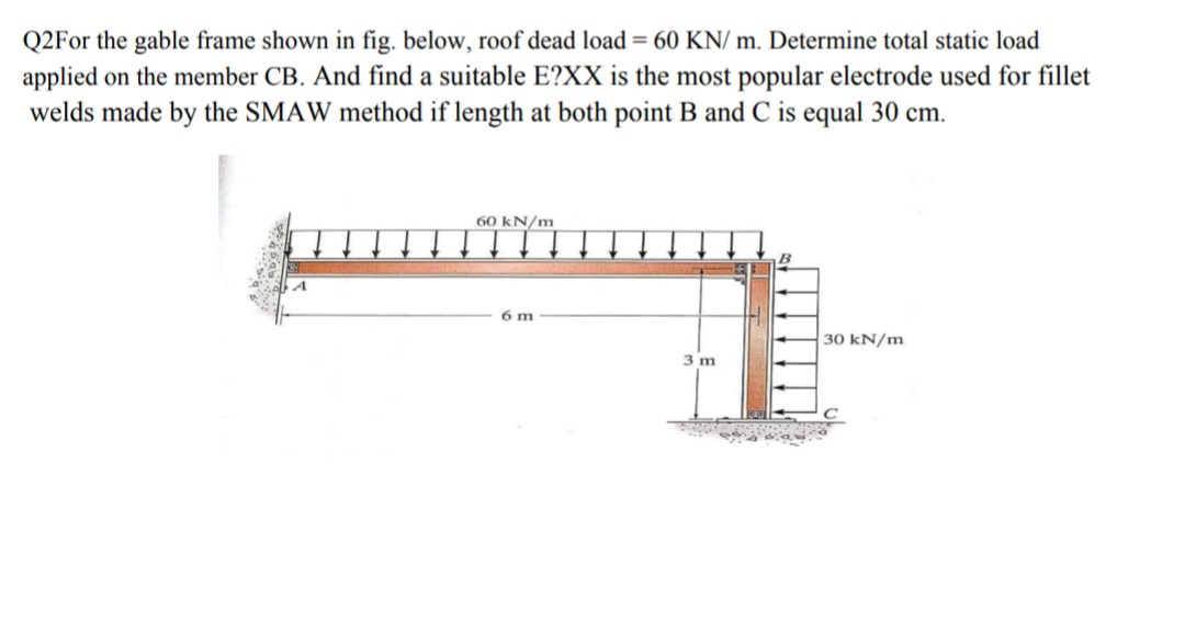 Q2For the gable frame shown in fig. below, roof dead load = 60 KN/ m. Determine total static load
applied on the member CB. And find a suitable E?XX is the most popular electrode used for fillet
welds made by the SMAW method if length at both point B and C is equal 30 cm.
60 kN/m
B
6 m
30 kN/m
3 m
