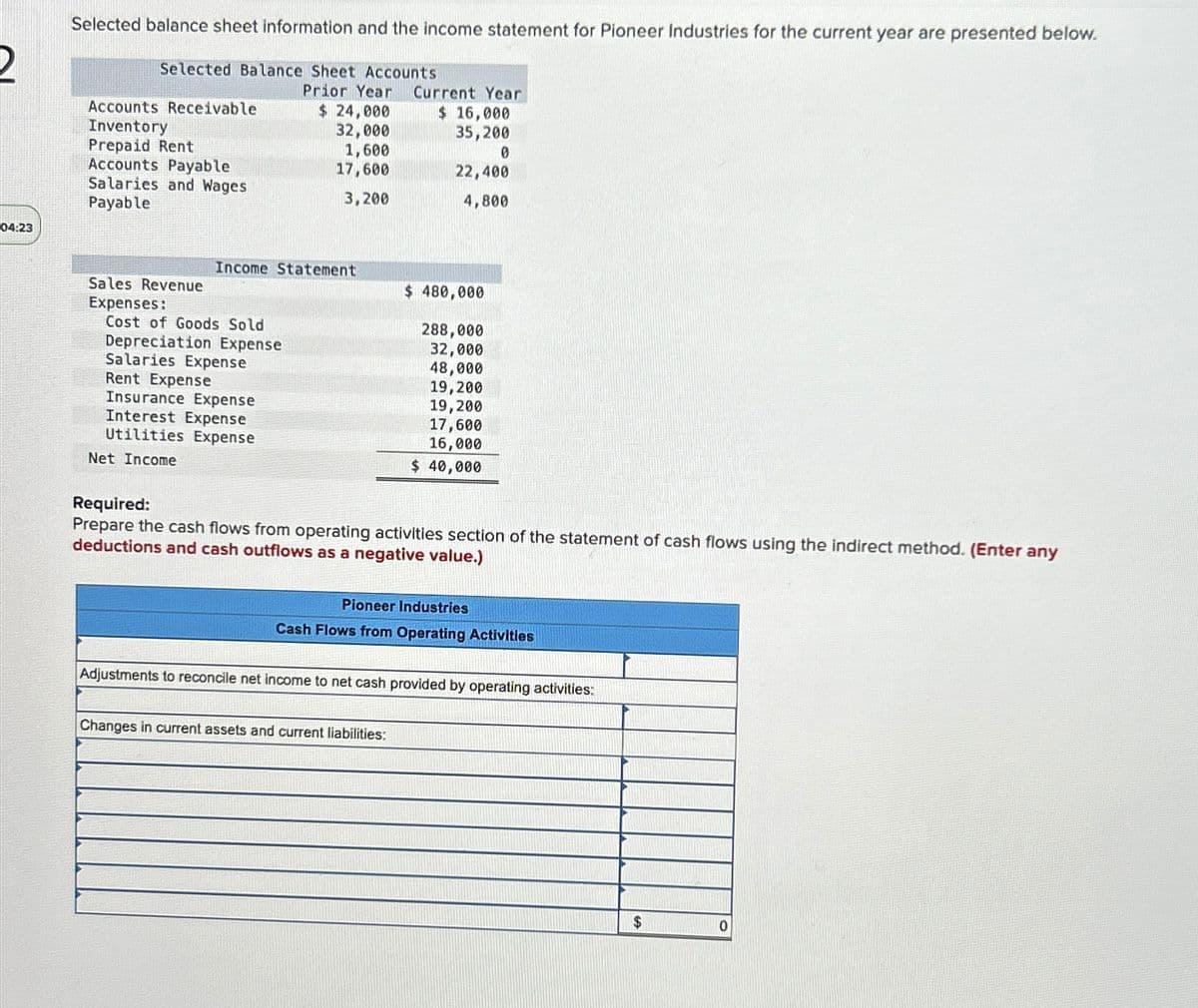 Selected balance sheet information and the income statement for Pioneer Industries for the current year are presented below.
Selected Balance Sheet Accounts
Accounts Receivable
Prior Year
Current Year
$ 24,000
$ 16,000
Inventory
32,000
35,200
Prepaid Rent
1,600
0
Accounts Payable
17,600
22,400
Salaries and Wages
3,200
4,800
Payable
04:23
Depreciation Expense
Salaries Expense
Income Statement
Sales Revenue
$ 480,000
Expenses:
Cost of Goods Sold
288,000
32,000
48,000
19,200
19,200
17,600
16,000
$ 40,000
Rent Expense
Insurance Expense
Interest Expense
Utilities Expense
Net Income
Required:
Prepare the cash flows from operating activities section of the statement of cash flows using the indirect method. (Enter any
deductions and cash outflows as a negative value.)
Pioneer Industries
Cash Flows from Operating Activities
Adjustments to reconcile net income to net cash provided by operating activities:
Changes in current assets and current liabilities:
$
0